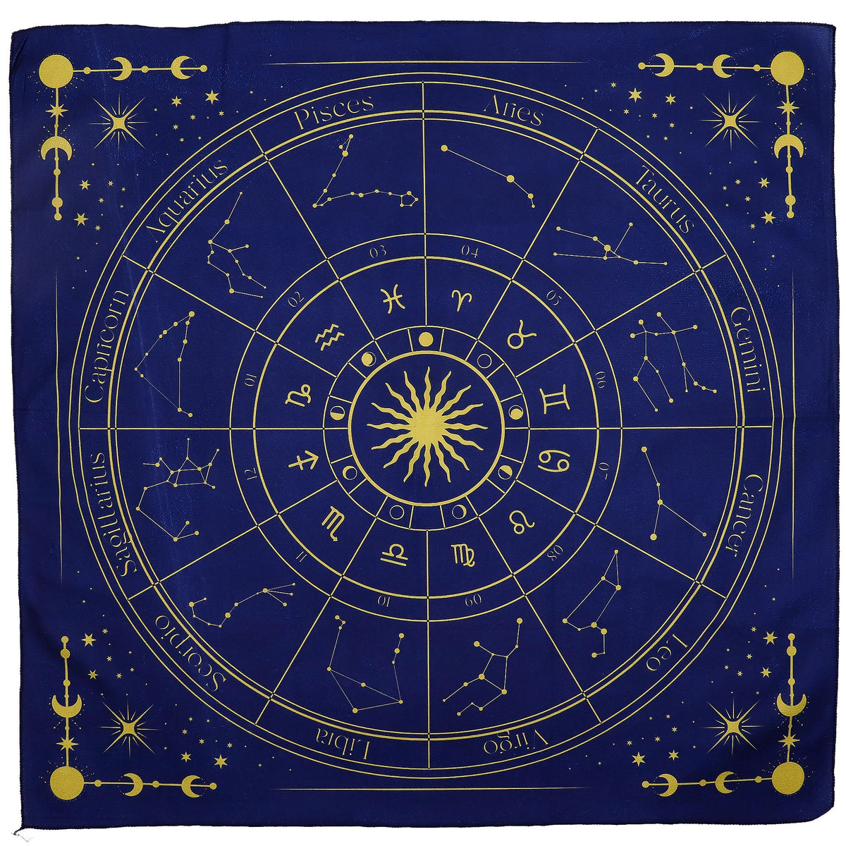 Divination for beginners